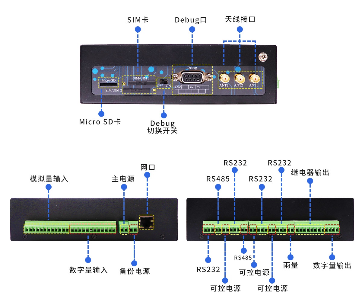 5G北斗三代RTU