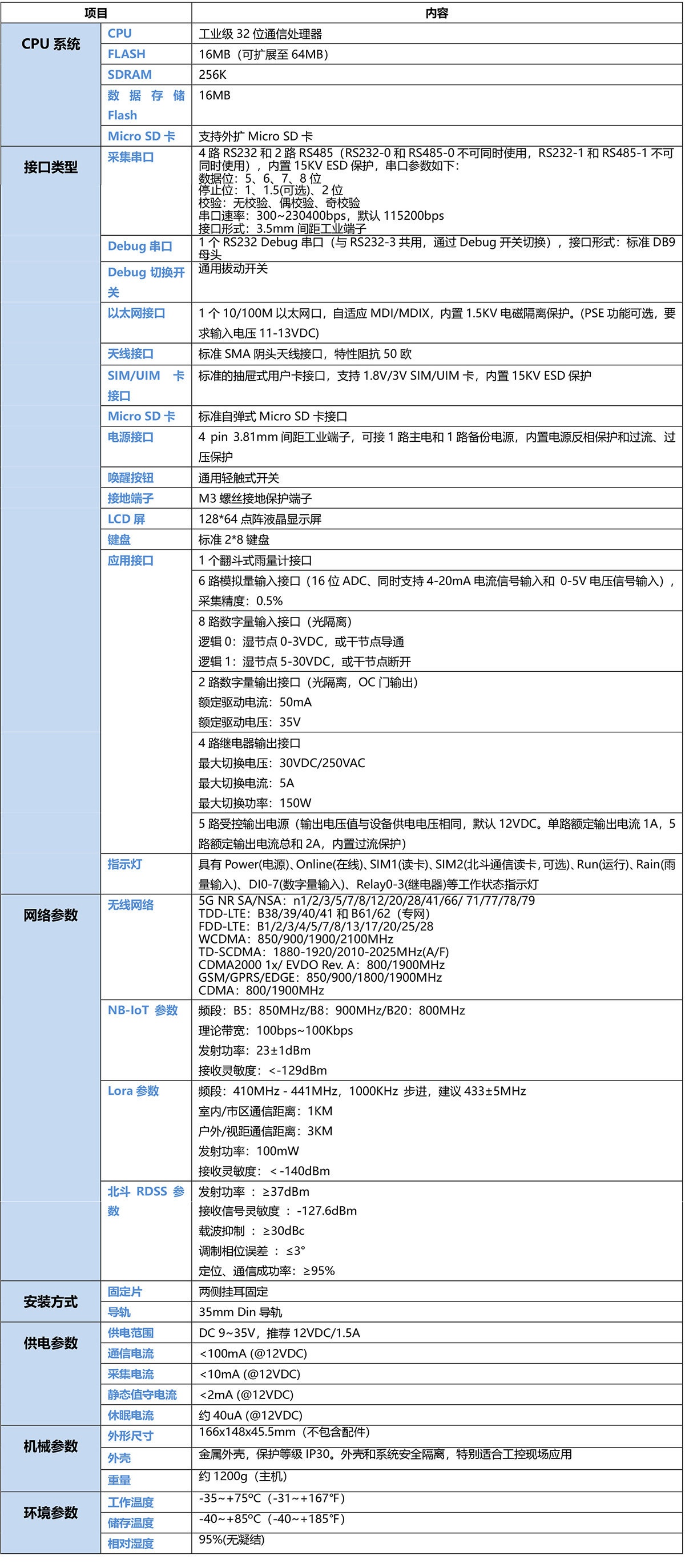 环保数采仪,5G环保数采仪,4G环保数采仪